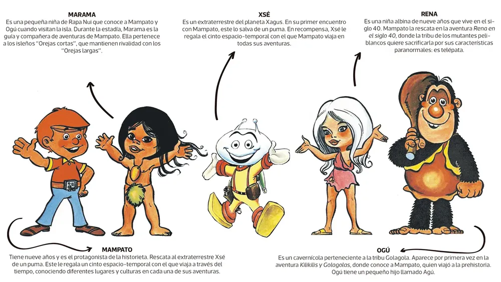 GBFXXPQ7T5GWZAAV4QEMMOAXCA